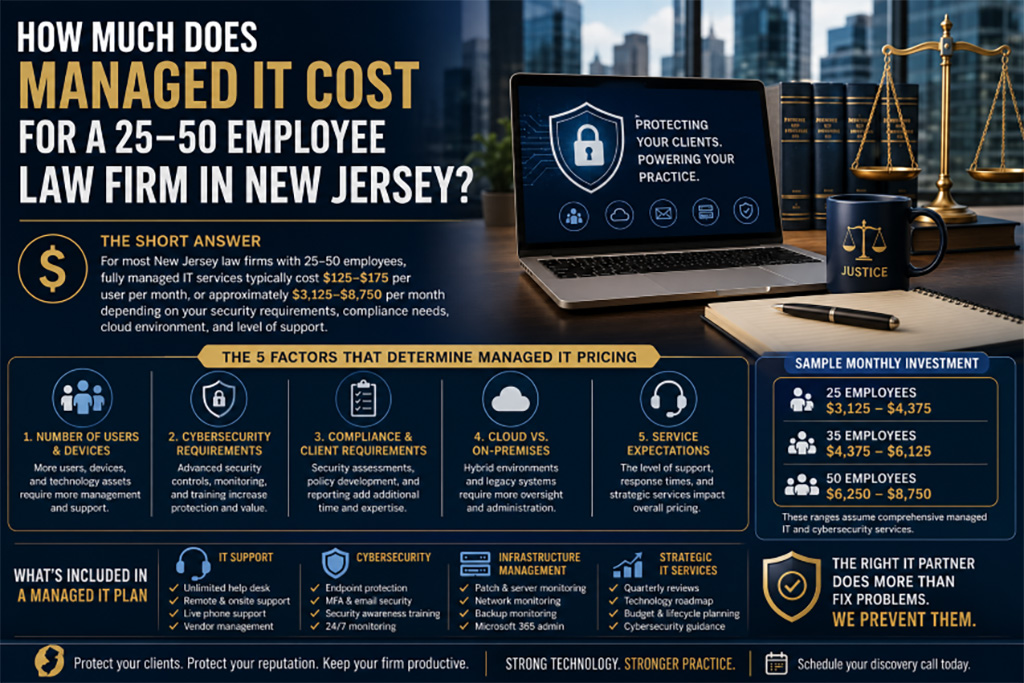 How to Switch IT Providers Without Downtime: A Step-by-Step Guide for New Jersey Law Firms